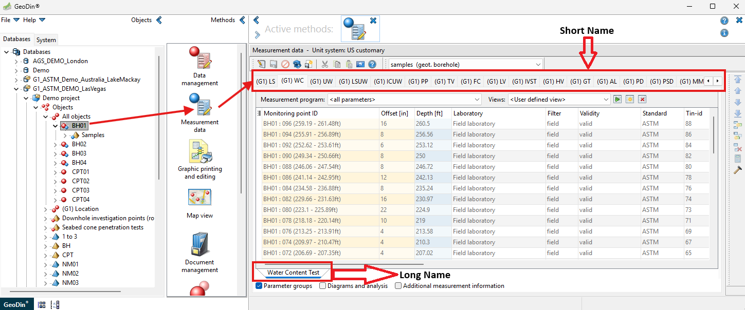 GeoDin Measurement data view with the data type tabs and the Water Content Test label highlighted